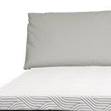 Letto CINQUE