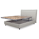 Rete Standard/Apertura Comfort